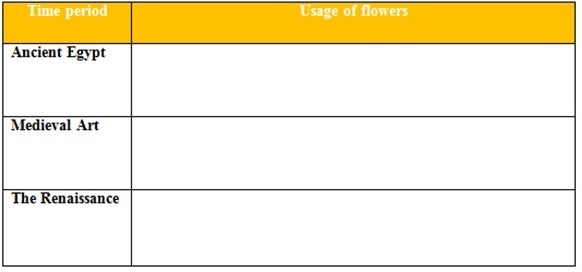 Английский язык для флористов - _3.jpg