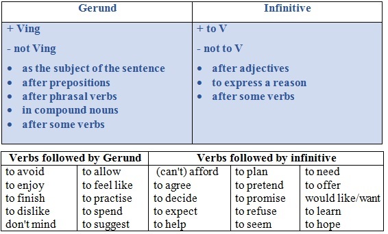 Английский язык для флористов - _30.jpg