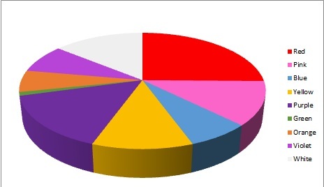 Английский язык для флористов - _33.jpg