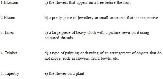 Английский язык для флористов - _4.jpg