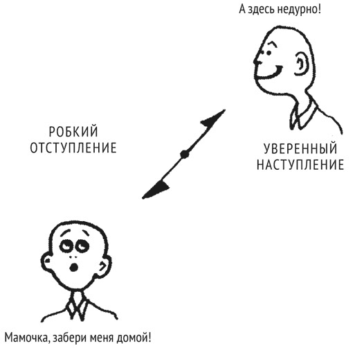 Психология эволюции. Руководство по освобождению от запрограммированного поведения - i_007.png