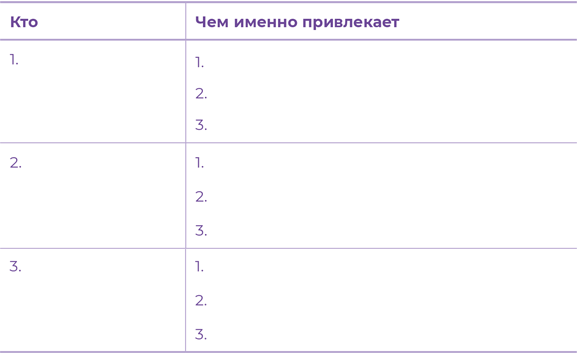 В своём стиле. Гид по осознанному выбору одежды - i_004.png