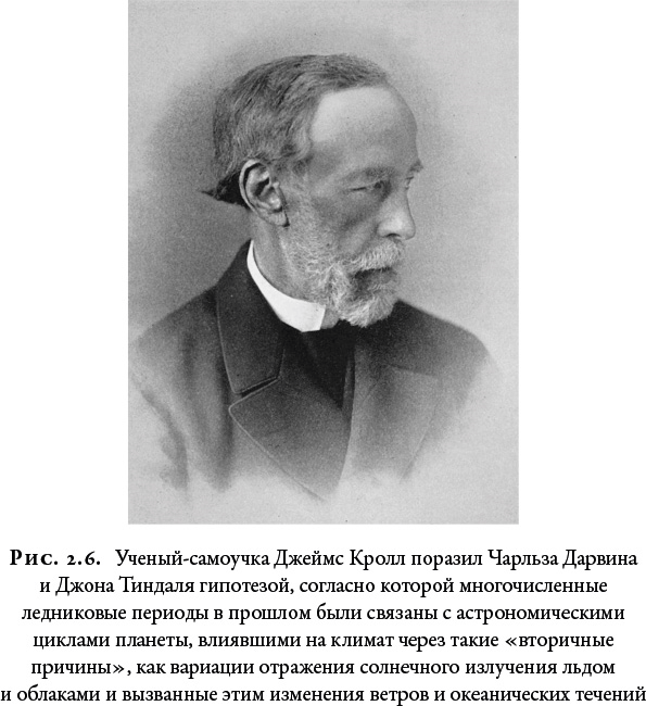 Воды мира. Как были разгаданы тайны океанов, атмосферы, ледников и климата нашей планеты - i_007.png