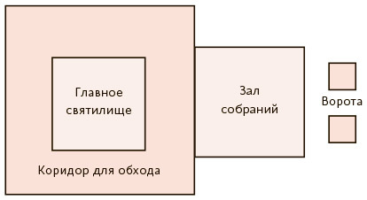Индийские мифы. От Кришны и Шивы до Вед и Махабхараты - i_011.jpg