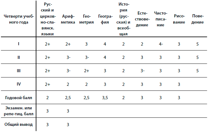 Русская книга о Марке Шагале. Том 2 - i_003.png