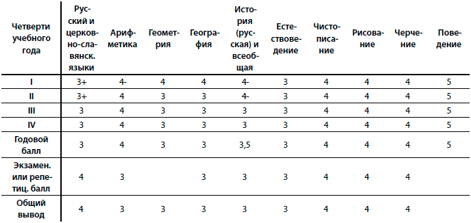 Русская книга о Марке Шагале. Том 2 - i_005.png