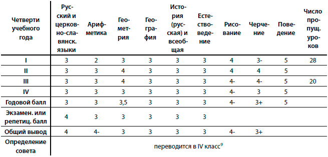 Русская книга о Марке Шагале. Том 2 - i_006.png