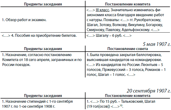 Русская книга о Марке Шагале. Том 2 - i_008.png