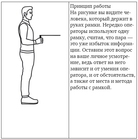 Магическая рамка. Методология, техники и практики - i_002.png