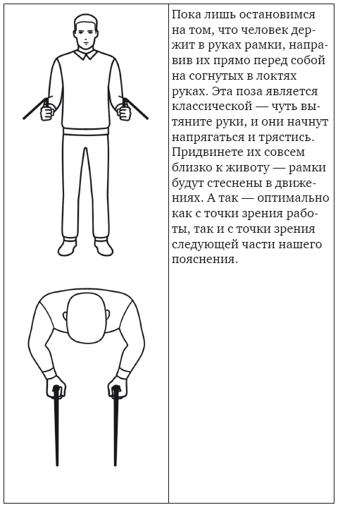 Магическая рамка. Методология, техники и практики - i_003.png