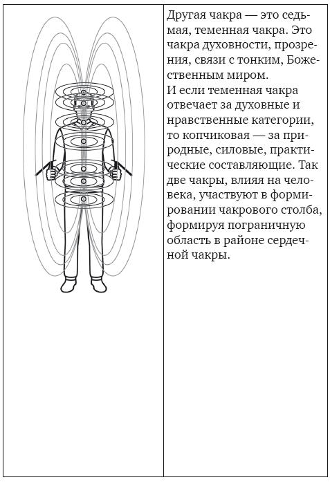 Магическая рамка. Методология, техники и практики - i_005.png