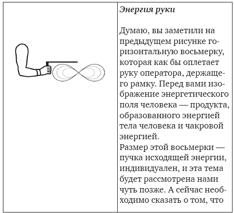 Магическая рамка. Методология, техники и практики - i_009.png