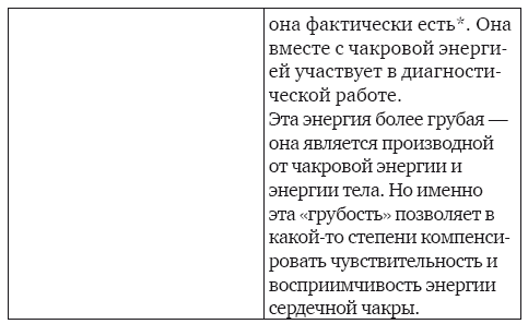 Магическая рамка. Методология, техники и практики - i_010.png