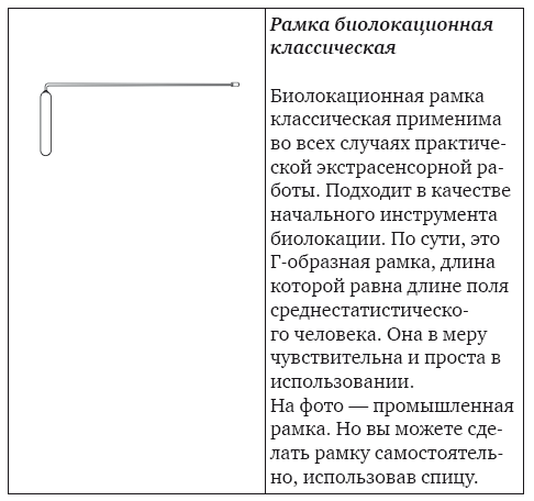 Магическая рамка. Методология, техники и практики - i_011.png