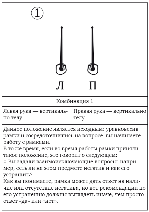 Магическая рамка. Методология, техники и практики - i_015.png