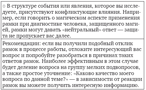 Магическая рамка. Методология, техники и практики - i_016.png