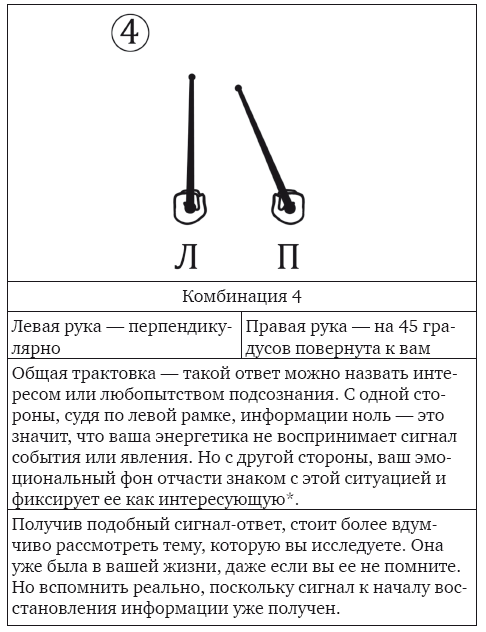 Магическая рамка. Методология, техники и практики - i_021.png