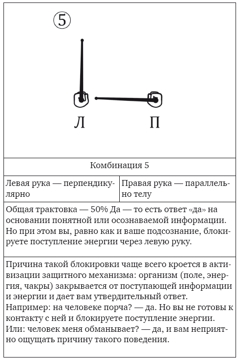 Магическая рамка. Методология, техники и практики - i_023.png