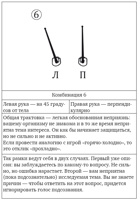 Магическая рамка. Методология, техники и практики - i_024.png