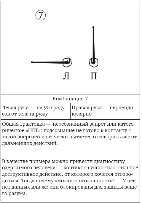 Магическая рамка. Методология, техники и практики - i_025.png