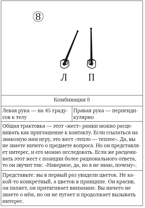 Магическая рамка. Методология, техники и практики - i_026.png