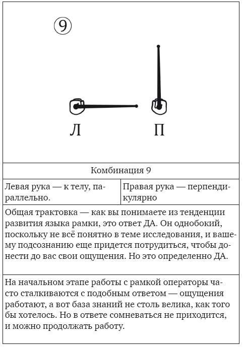 Магическая рамка. Методология, техники и практики - i_027.png