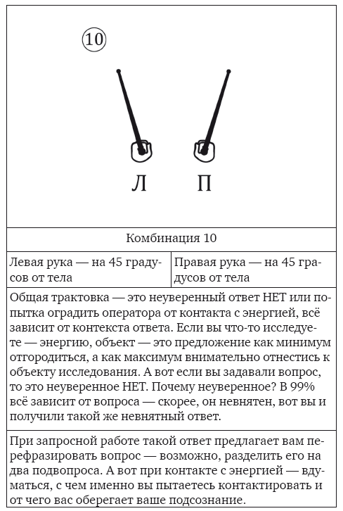 Магическая рамка. Методология, техники и практики - i_028.png