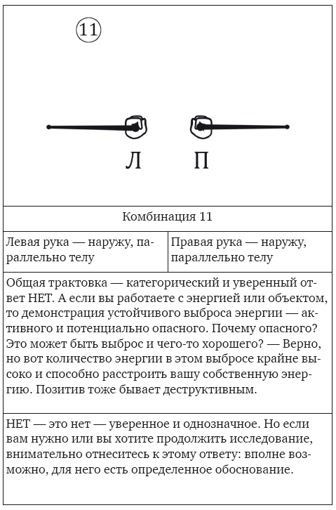 Магическая рамка. Методология, техники и практики - i_029.png