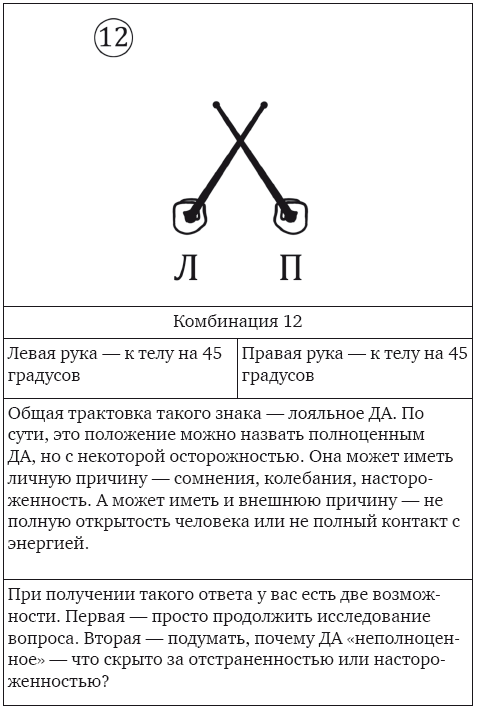 Магическая рамка. Методология, техники и практики - i_030.png