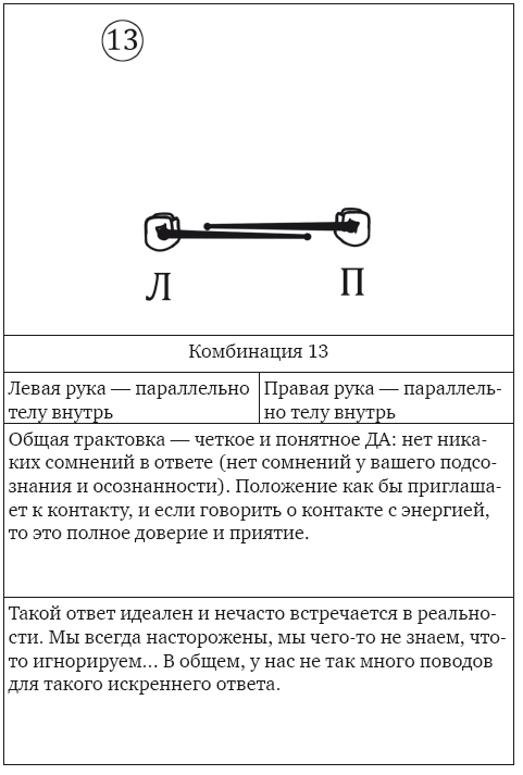 Магическая рамка. Методология, техники и практики - i_031.png