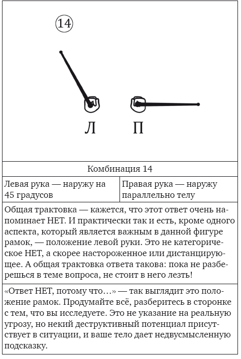 Магическая рамка. Методология, техники и практики - i_032.png