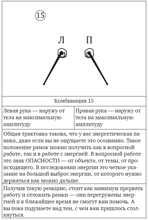 Магическая рамка. Методология, техники и практики - i_033.png