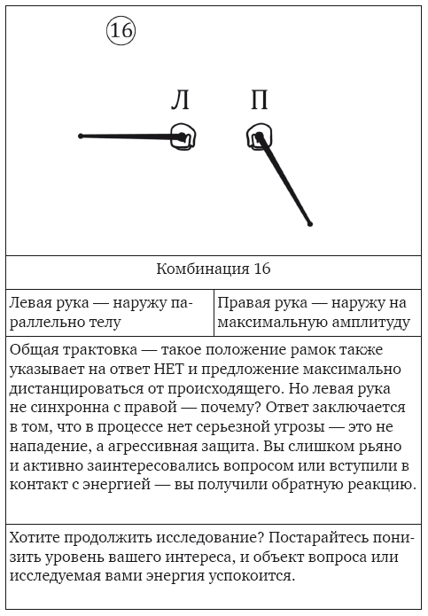 Магическая рамка. Методология, техники и практики - i_034.png