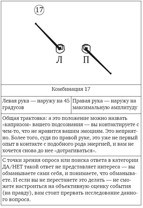 Магическая рамка. Методология, техники и практики - i_035.png