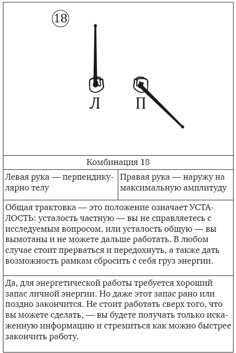 Магическая рамка. Методология, техники и практики - i_036.png