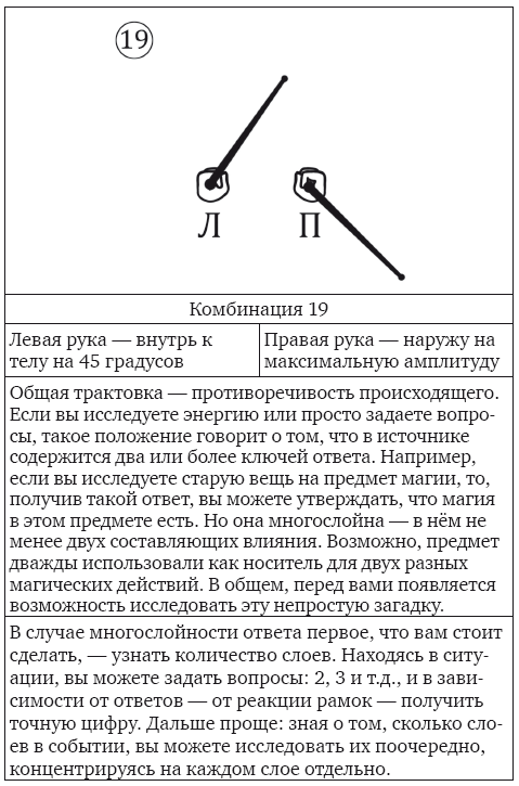 Магическая рамка. Методология, техники и практики - i_037.png