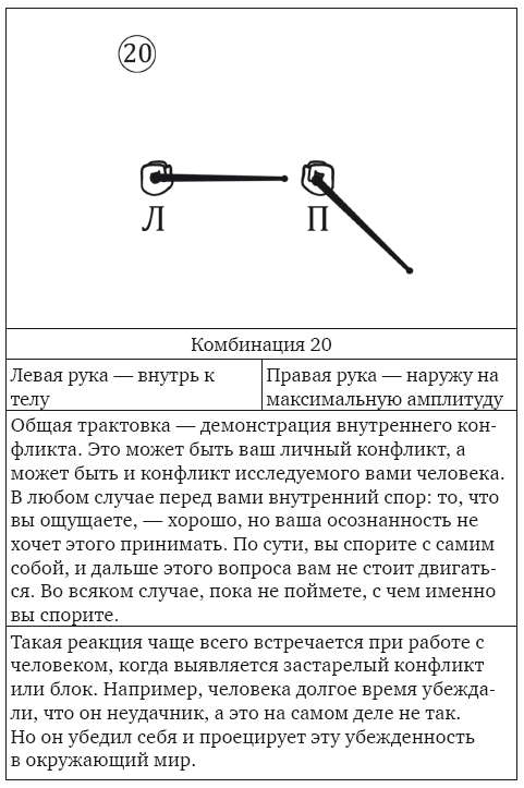 Магическая рамка. Методология, техники и практики - i_038.png