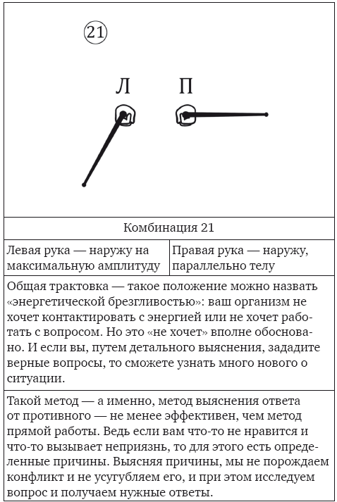 Магическая рамка. Методология, техники и практики - i_039.png