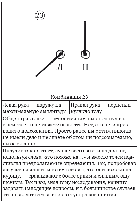 Магическая рамка. Методология, техники и практики - i_041.png