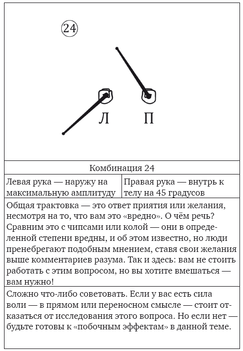 Магическая рамка. Методология, техники и практики - i_042.png