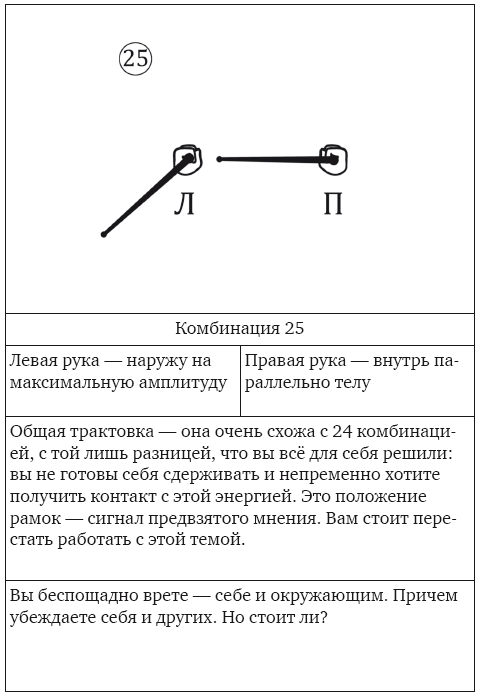 Магическая рамка. Методология, техники и практики - i_043.png