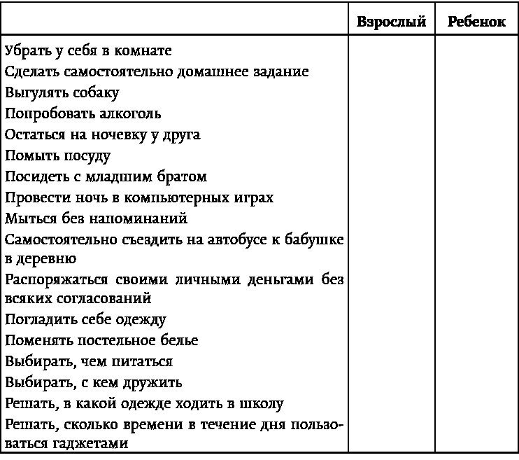 Непослушное солнце, или Как понять, что в голове у подростка - b00000150.jpg