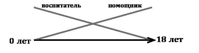 Непослушное солнце, или Как понять, что в голове у подростка - b00000275.jpg