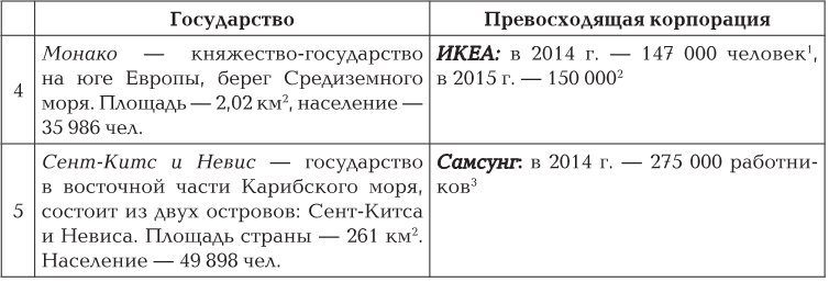 Чему не учат на юрфаке: лабиринты будущего - img1711e1823e0c40188ec14031aa91bc1b.jpg