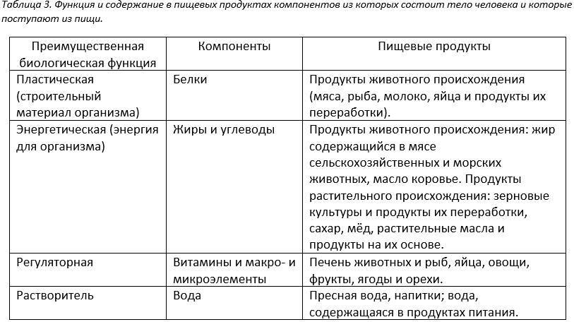 Энциклопедия здорового образа жизни - _15.jpg