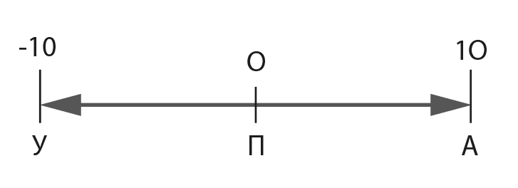 Лидокол. Как продавать в сфере онлайн-образования - i_002.png