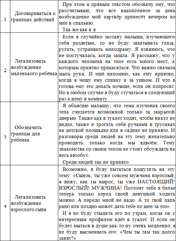 7—7. Матрица Души. Психотерапия эмоциональных травм методом пустого стула - i_021.png