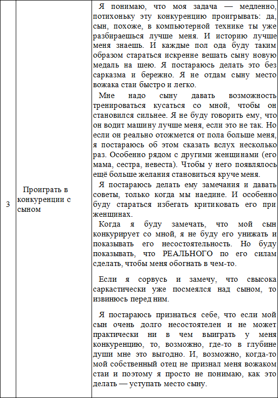 7—7. Матрица Души. Психотерапия эмоциональных травм методом пустого стула - i_027.png