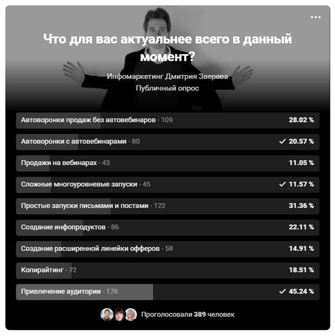 Система инфопродуктов в онлайн-проекте - _5.jpg