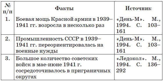 Черные мифы о Великой Победе - i_001.jpg